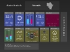 StatisticsViewerPart